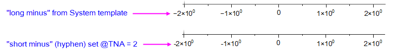 FAQ-992 Axis tab defaults 2022b.png