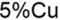 Legend substitution.png