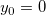 y_0 = 0
