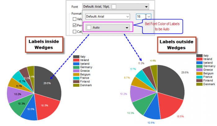 PD LabelsTab AutoFontColor.png