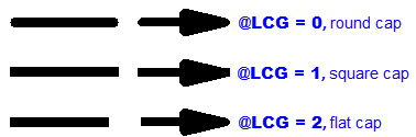 Make line end square lcg.png