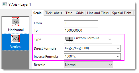 Log 1000 axis scale.png