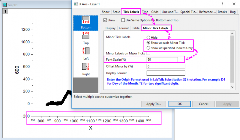 Minor Tick Labels FontSize.png