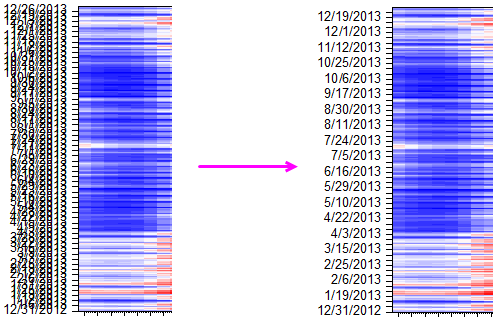 FAQ121 Auto Hide Overlapped Labels.png