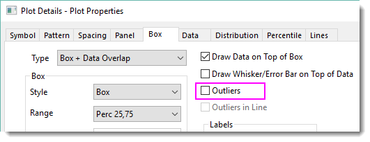 Box chart duplicated points.png