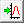 How to customize data when plotting virtual matrix05.png