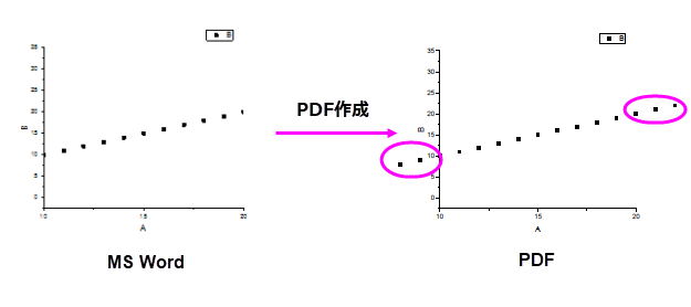 Export pdf fails clip.png