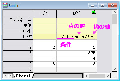 If function.jpg