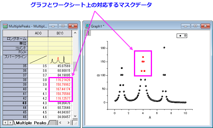 FAQ1009 masked data in wks and graph.png
