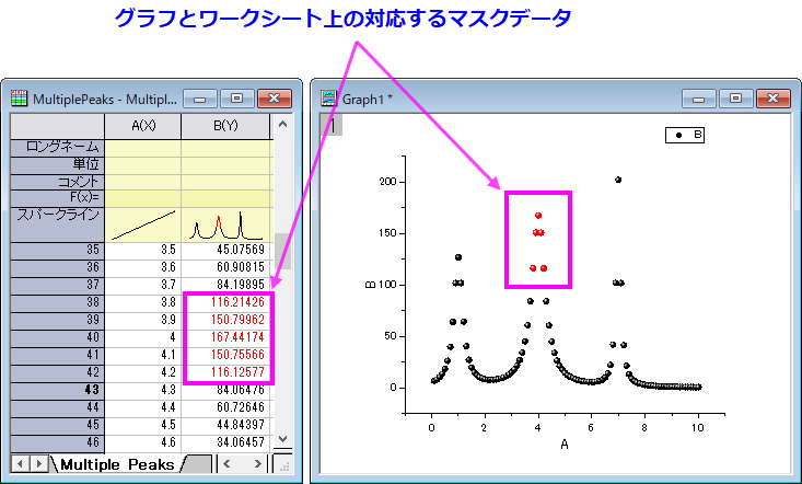 FAQ1009 masked data in wks and graph.png