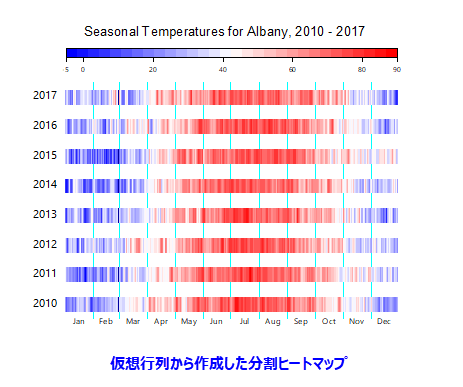 FAQ187 split heatmap.png