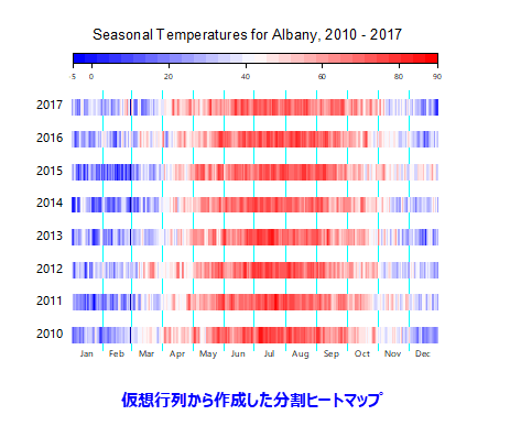 FAQ187 split heatmap.png