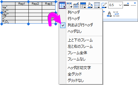 OH style table w MT.png