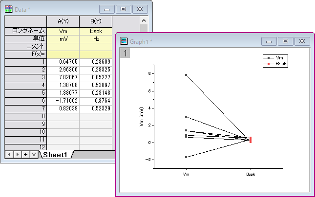 FAQ Double Y Line Series 01.png