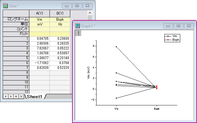 FAQ Double Y Line Series 01.png