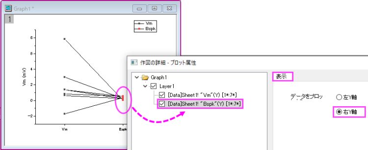 FAQ Double Y Line Series 02.png