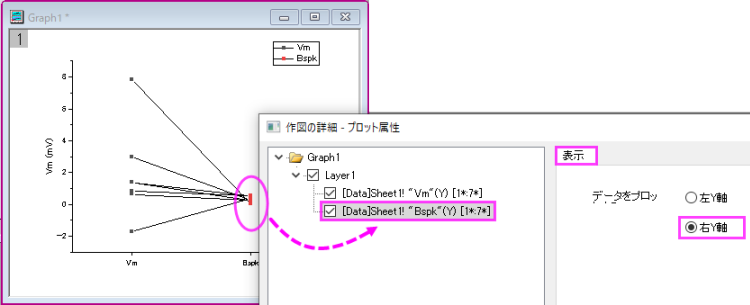 FAQ Double Y Line Series 02.png