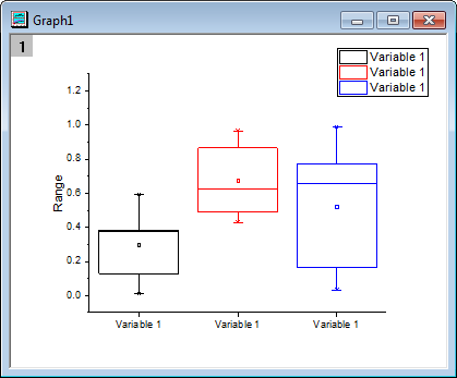 Plot Multiple Blocks of Data 03.png
