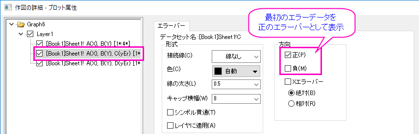 Error Bar oneway.png