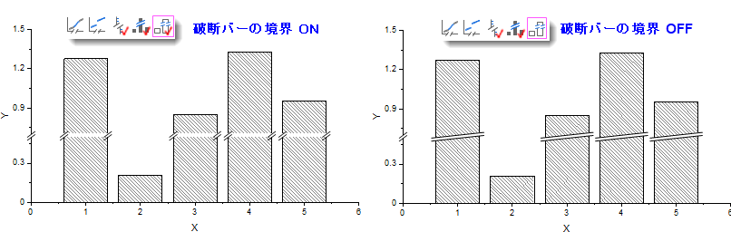 FAQ1061 add break symbol bar.png