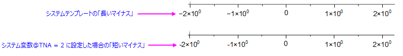FAQ-992 Axis tab defaults 2022b.png