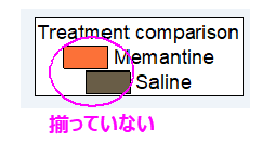 Legend symbol not aligned.png