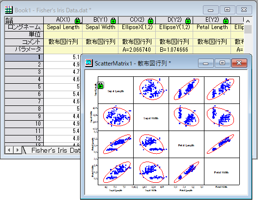 Calculate correlation ellipse parameter.png