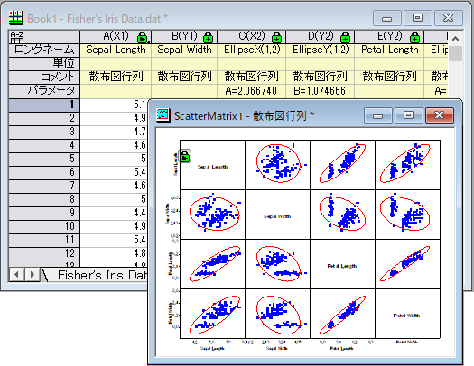 Calculate correlation ellipse parameter.png