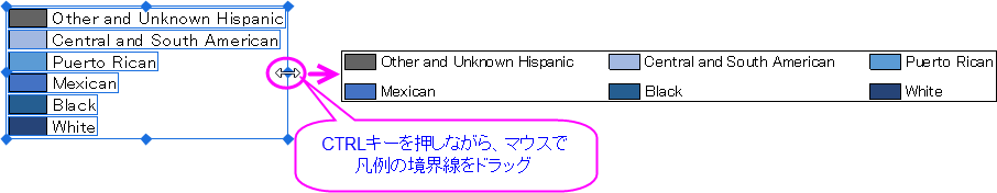 How to change the alignment of text inside a legend into right 2.png