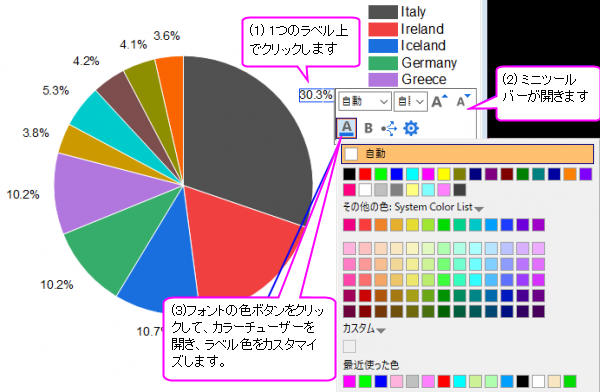 MiniToolbar EditFontColor.png