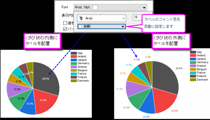 PD LabelsTab AutoFontColor.png