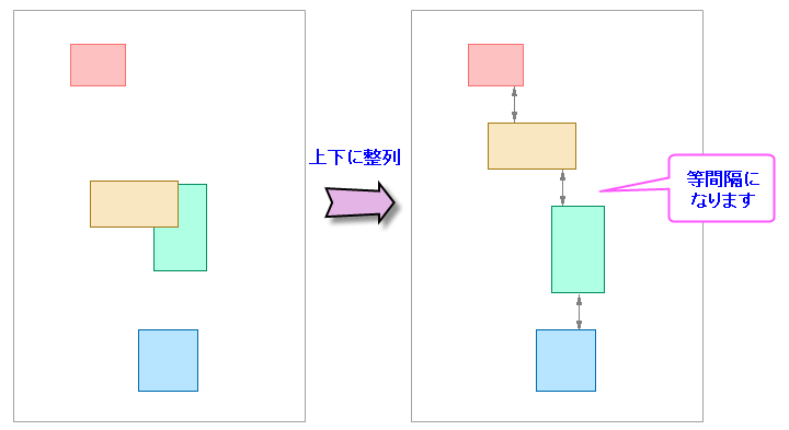 Distribute Vertically.png