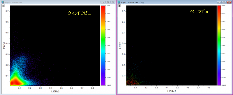 DensityDotsPlot.png