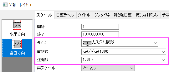 Log 1000 axis scale.png