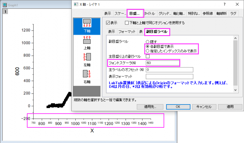 Minor Tick Labels FontSize.png