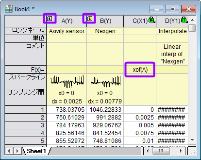 Syn Two Signals SampleInt.png