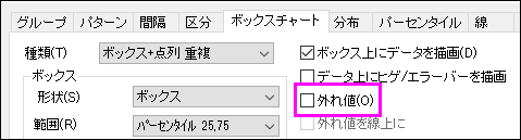 Box chart duplicated points.png