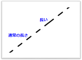 Uneven size wiggly dash.png
