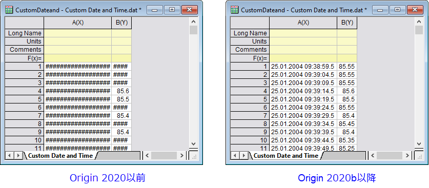 Wks Display Truncate Pound Signs.png