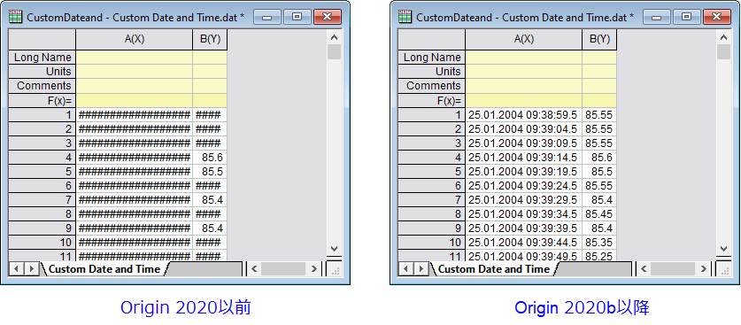 Wks Display Truncate Pound Signs.png