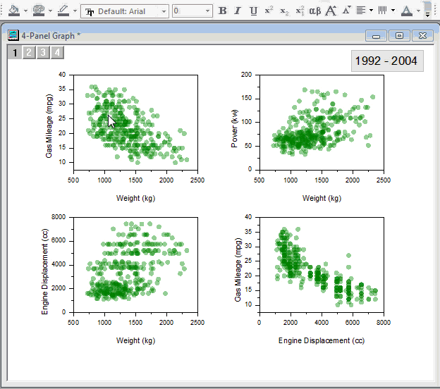 Customize Across Layers.gif