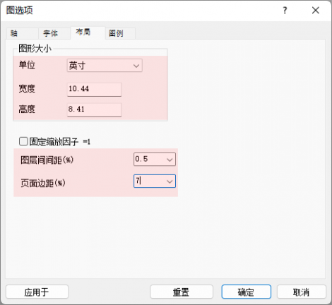 Graph options layout cn.png