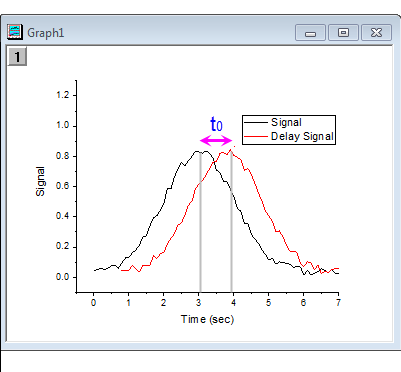Signal y.png