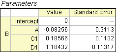 MLRParameters1.png