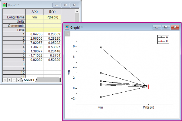 FAQ Double Y Line Series 01.png