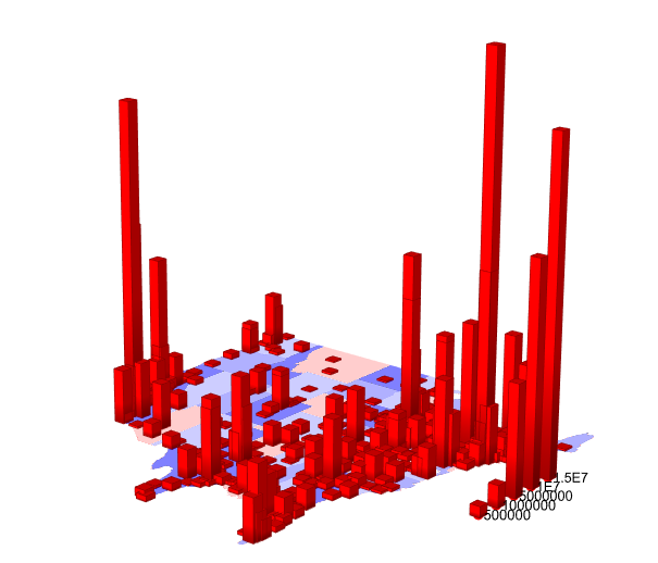 3D Bar on Flatten Surface 01.png