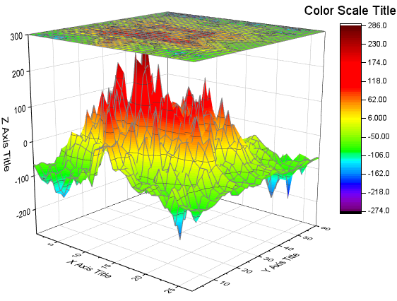 Tutorial 3DSurfaceMap 1.png