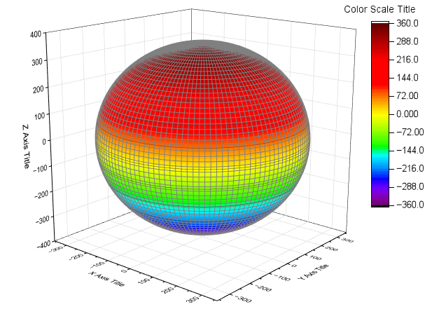 Parametric Surface with Colormap from Data 03.png