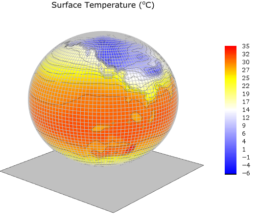 Parametric Surface with Colormap from Data 15.png