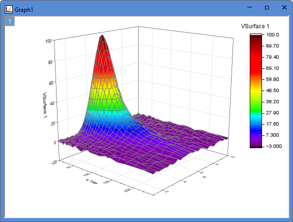 Colormap surface 1.png